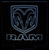 (image for) Dodge RAM