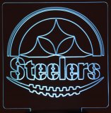 (image for) Steelers